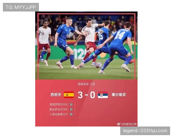 西班牙国家队近期阵容调整引发关注,备战友谊赛表现或成关键考验 西班牙国家队近期阵容调整引发关注,备战友谊赛表现或成关键考验