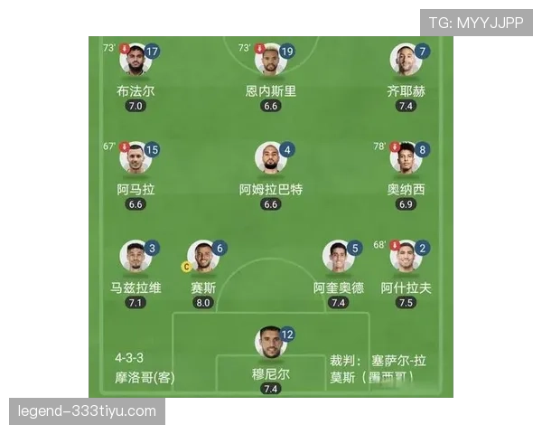 比利时世界杯阵容会带来哪些惊喜