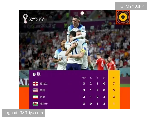 世界杯美国队D组赛程优势解读
